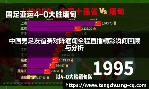 中国男足友谊赛对阵缅甸全程直播精彩瞬间回顾与分析